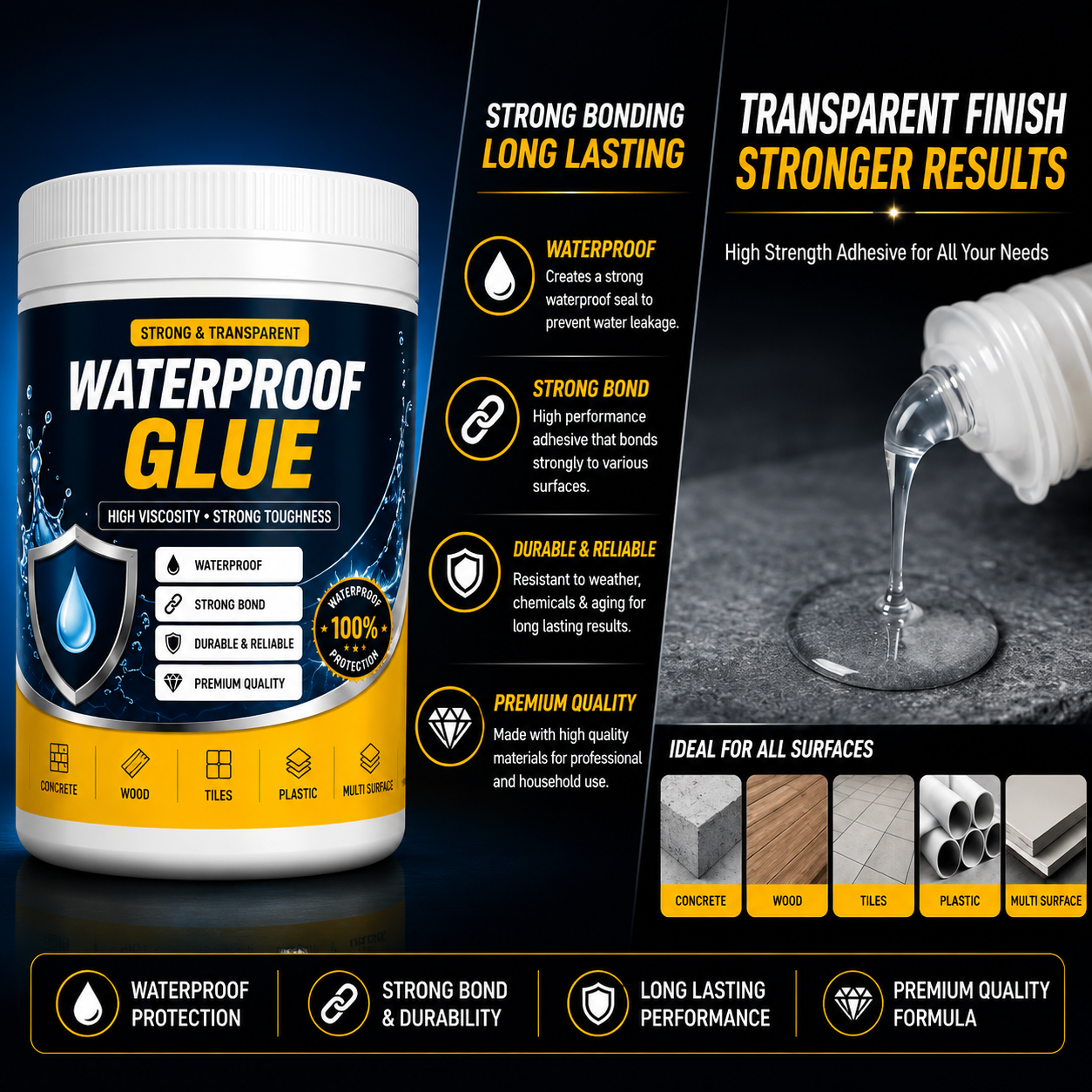 Transparent Waterproof Glue Sealant ( buy 1 Get 1 Free )