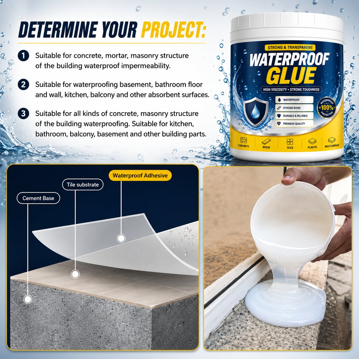 Transparent Waterproof Glue Sealant ( buy 1 Get 1 Free )